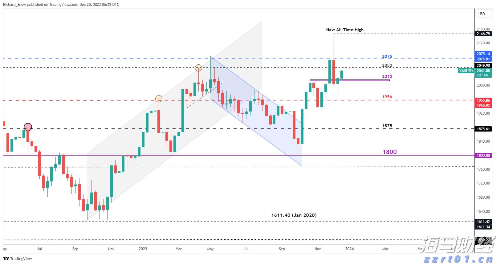 美股动态 | 搜狐(SOHU.US)上涨超6% 二季度净亏损同比减少超40% 达到预期目标