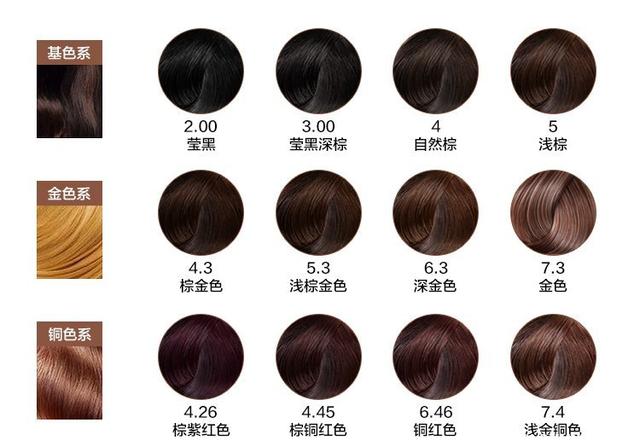 北京市市场监管局发布预付式消费十问十答
