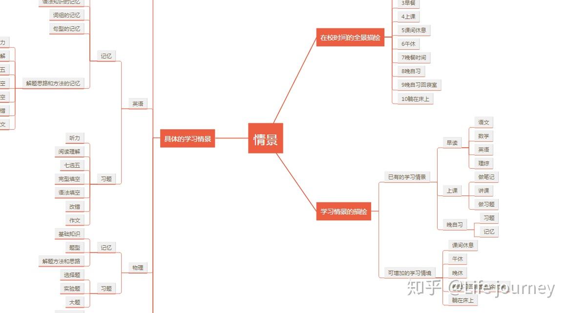 麦当劳(MCD.US)Q2营收利润均超预期 借玩具与平价套餐重回增长轨道