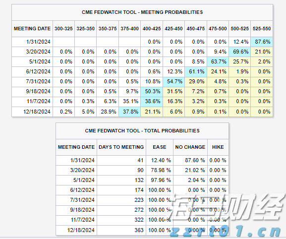 嘉应制药上半年净利润同比增长254.33%