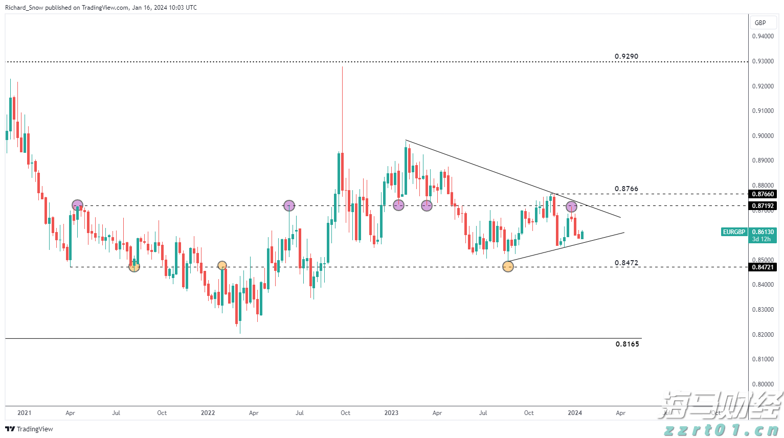 PayPal(PYPL.US)与印度运营商联合推出跨境支付平台