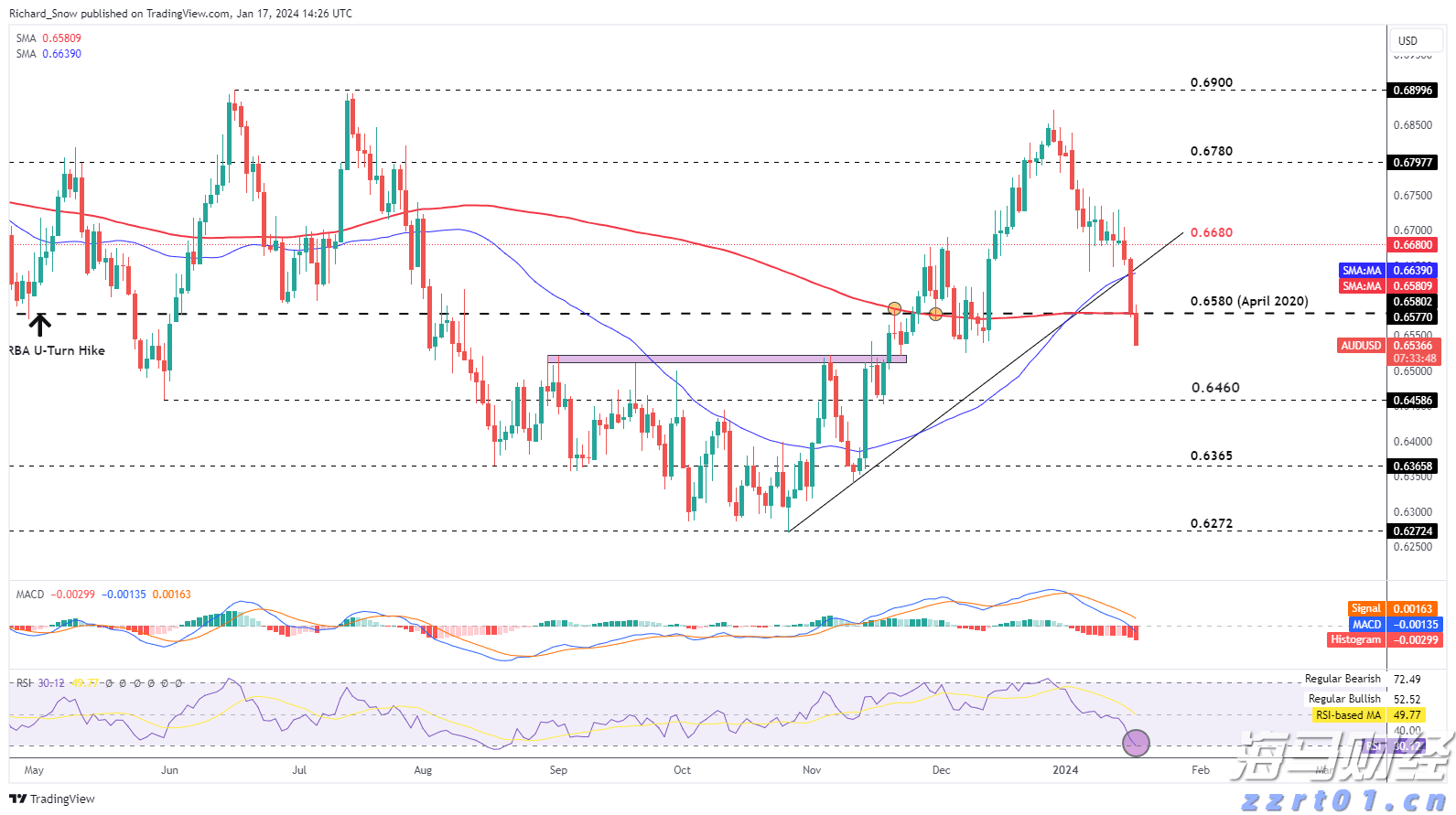 特斯拉(TSLA.US)投资43亿美元采购LGLFP电池，专注美国储能市场