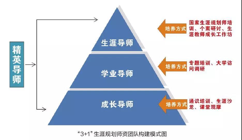 机构投资者助力！加密货币交易所Bullish(BLSH.US)即将上市，目标市值50亿美元