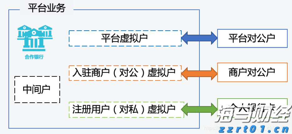 第十一批集采启动，或显现出这些新信号