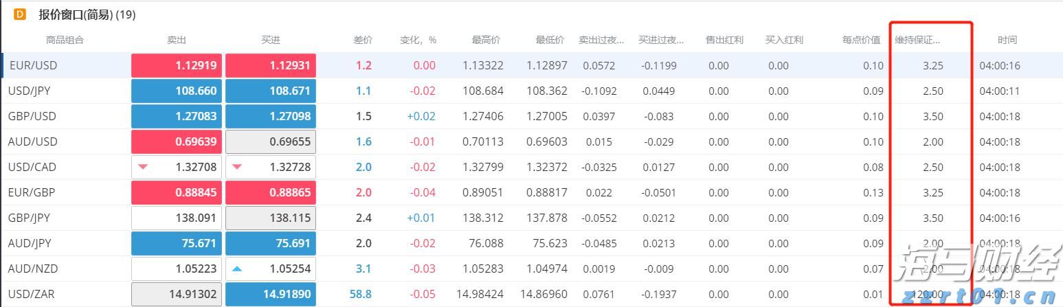中上协发布2025年上市公司现金分红榜单