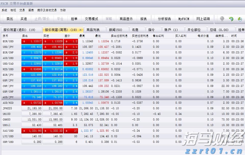 增值税法实施条例向社会公开征求意见，有哪些看点？
