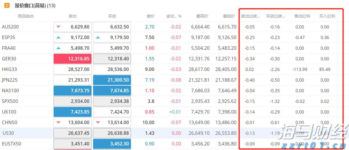 特朗普下令：部署两艘核潜艇
