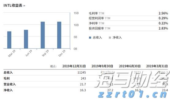 中信建投：大疆进入扫地机市场 依然看好清洁电器品类的增长与行业领导者的前景