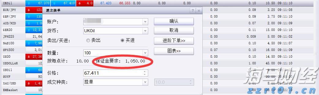 迈阿密国际控股(MIAX.US)首次公开募股(IPO)定价19-21美元/股，预计筹集3亿美元