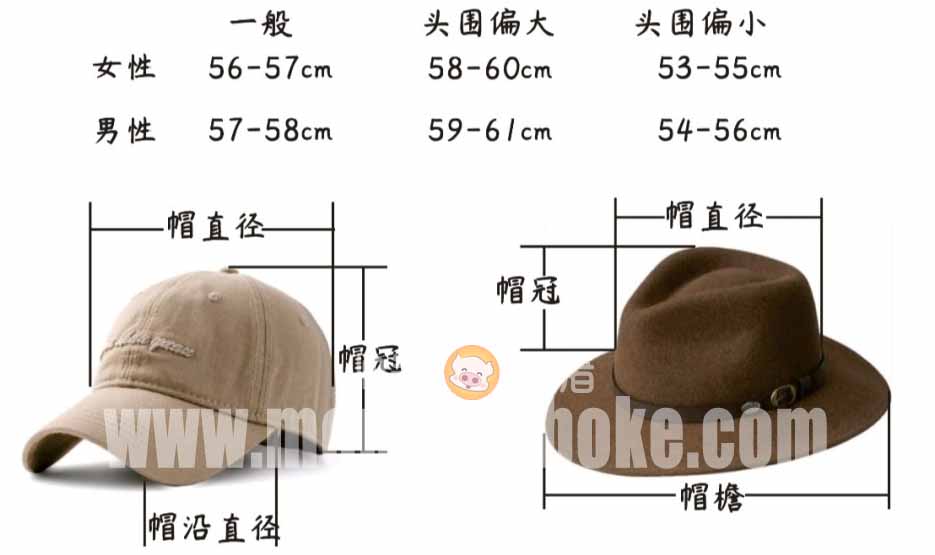 铂金价格大幅上涨60%！美中需求激增导致伦敦与苏黎世库存紧张