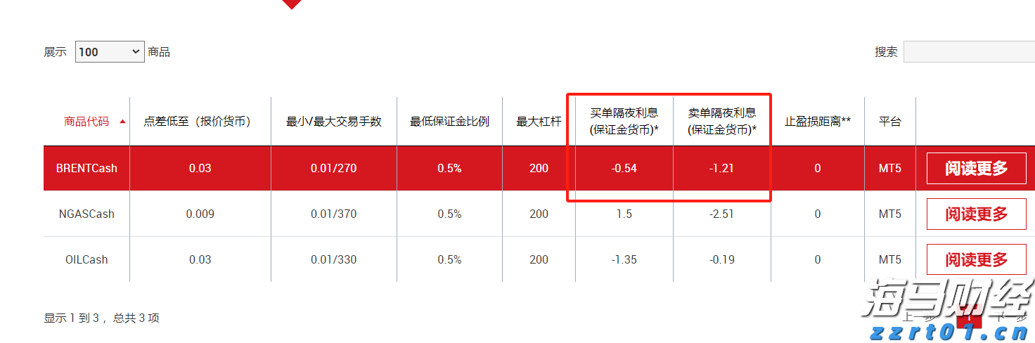 平南县放生23尾国家二级保护动物斑鳠