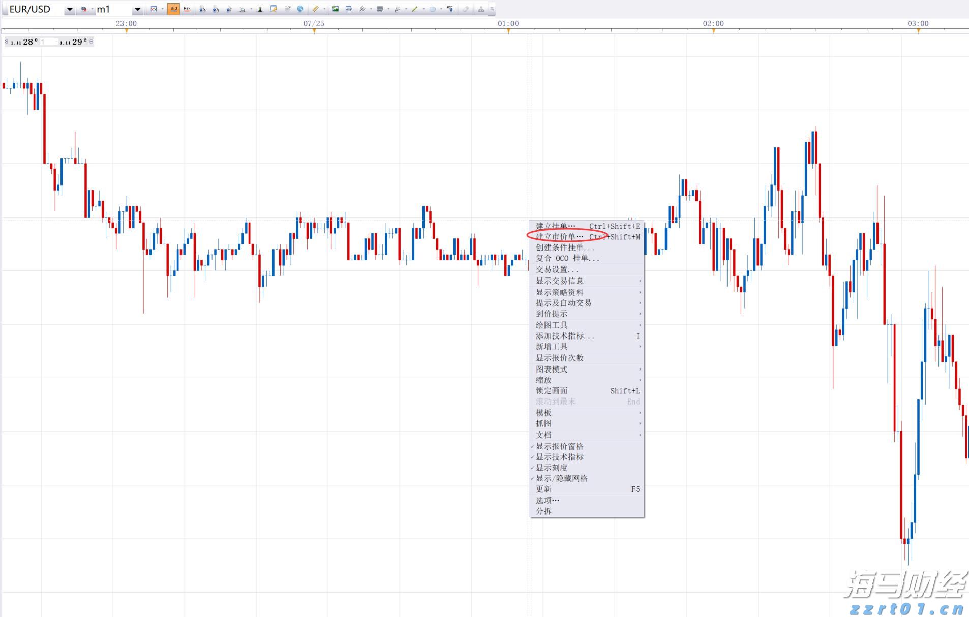 “悉尼·斯威尼效应”未能振兴业绩 美鹰服饰(AEO.US)股价涨势回落