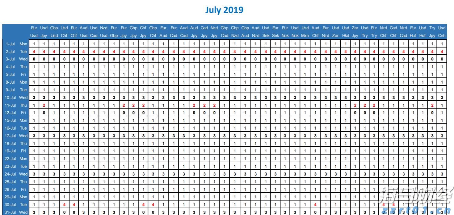 公安网安部门依法查处迪奥（上海）公司未依法履行个人信息保护义务案