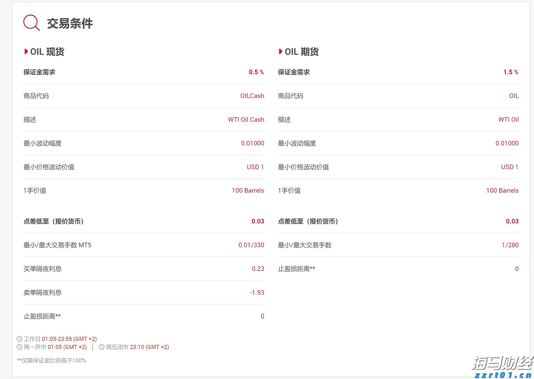 美股动态 | 多只新能源车股票逆势上涨 Lucid Group(LCID.US)涨幅超3.5%