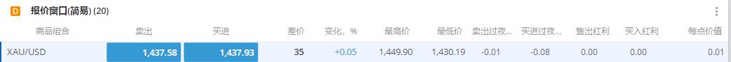 澳门：2025年第2季旅客非博彩消费总额为182.5亿澳门元
