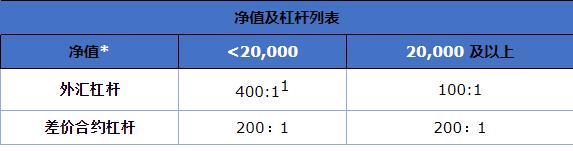 广西柳州：维护计量市场平稳有序，市场监管部门开展专项整治
