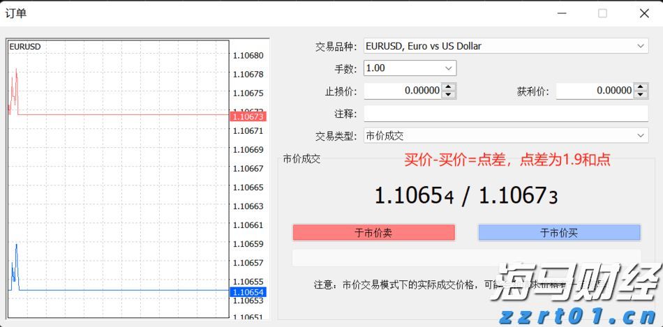 比特币突破12.35万创历史新高！风险偏好回暖与美股同步