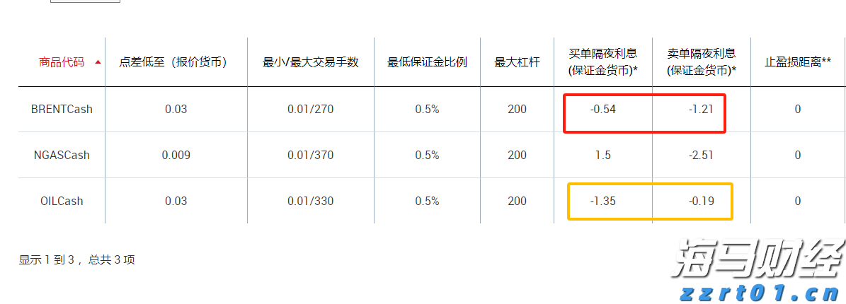 美股调整掩盖科技光芒，市场聚焦财报