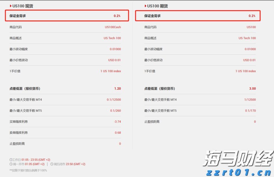 2025年《财富》中国500强榜单发布 哔哩哔哩(09626)首次上榜