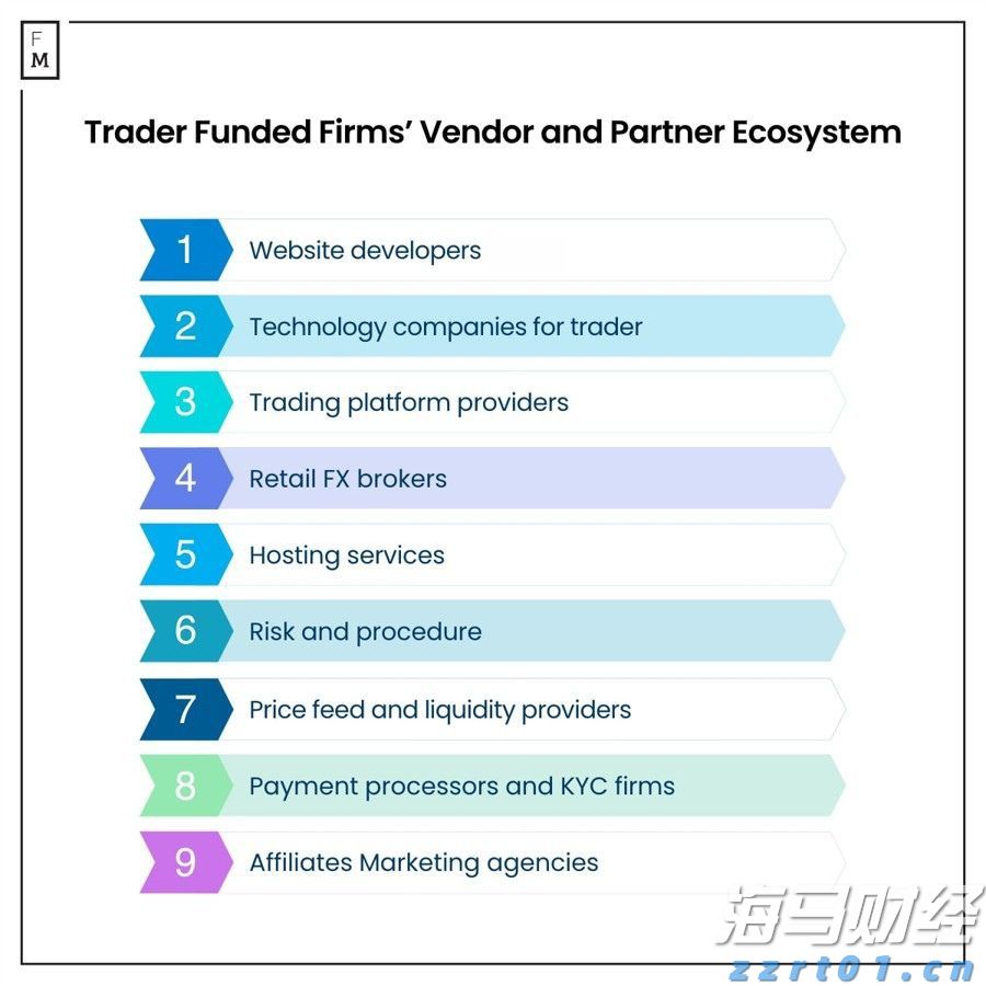 在AI与量子计算光环下，IBM(IBM.US)未能交出理想业绩，市场从“科技狂热”回归理智