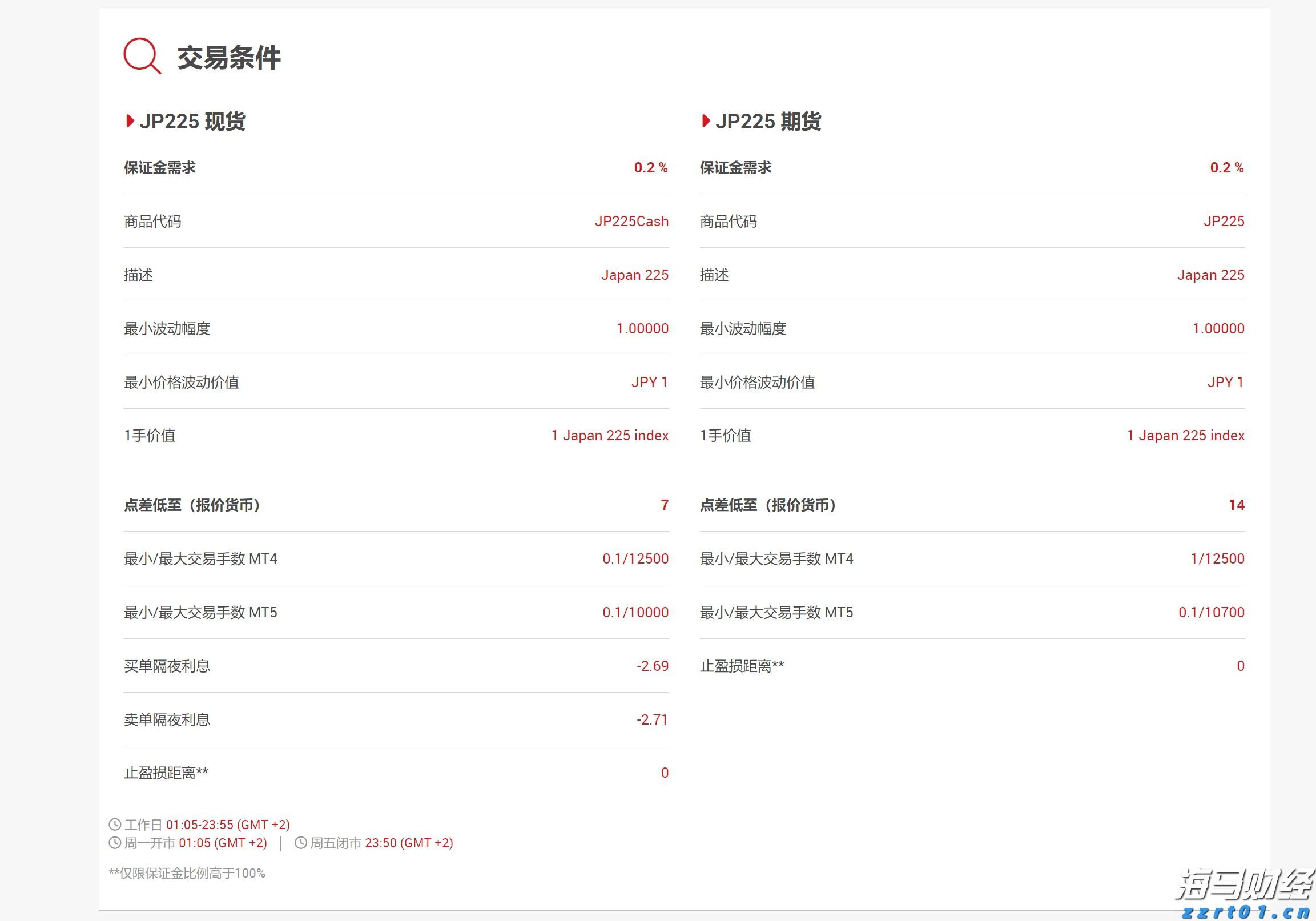 司机另收空调费是否正当？网约车空调费纷争如何解
