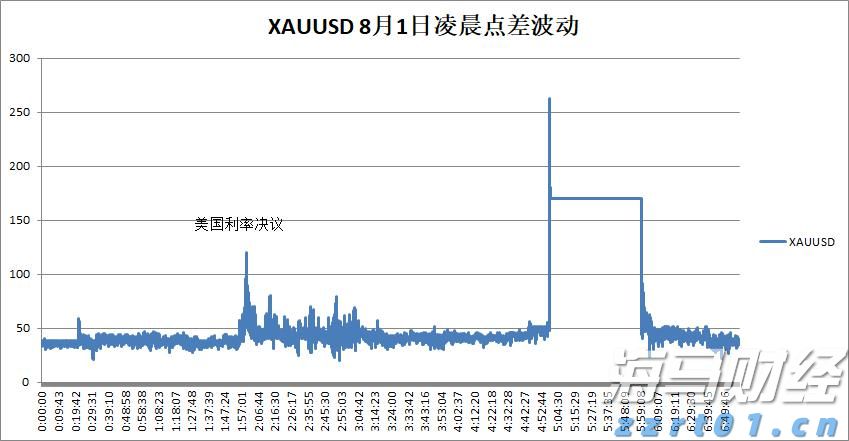 宣城绩溪金沙镇：落实惠农政策 促进农民增收