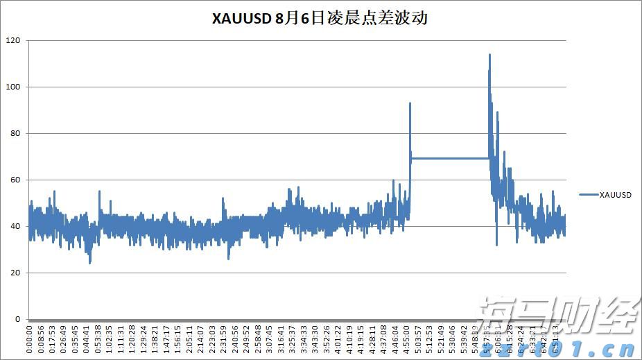 宣城绩溪金沙镇：落实惠农政策 促进农民增收