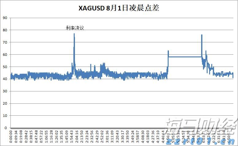 山西构建新型信用监管机制优化营商环境