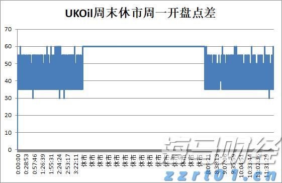 花旗对黄金前景转变：美国经济放缓及关税作用短期内将推动金价创新高
