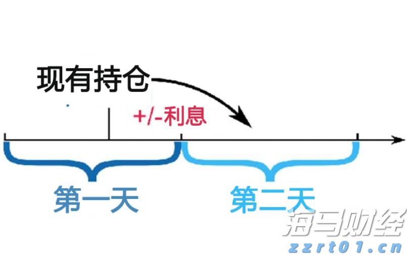 “回归基础”战略获得市场认可 RBC将Algonquin Power(AQN.US)目标价上调至6.50美元
