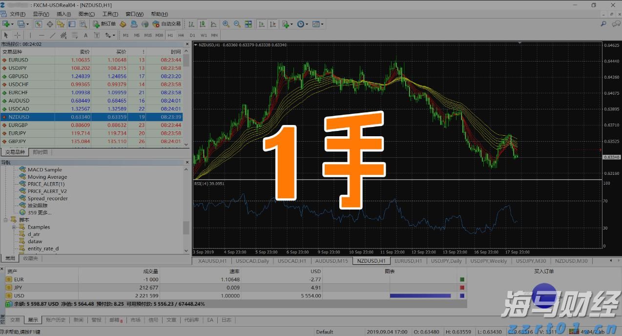 财政部等三部门发布《个人消费贷款财政贴息政策实施方案》