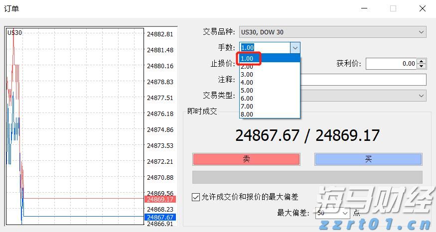 关税休战与盈利前景提升，印度散户创纪录490亿卢比支撑市场