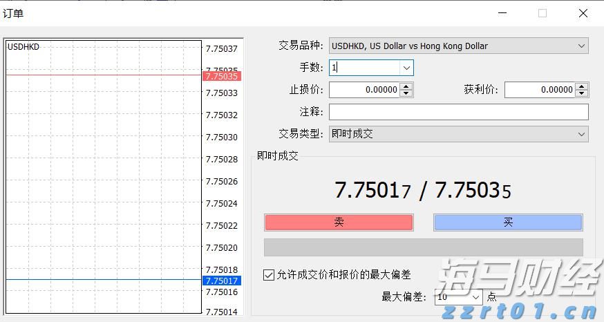 迈阿密国际控股(MIAX.US)以23美元/股的价格成功上市，今晚将正式在纽交所交易