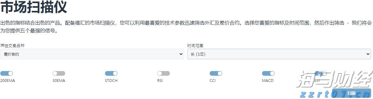 贵州：从5个方面着力保障消费者权益