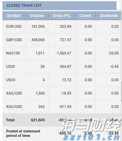 一季度我市种植业产值25.37亿元