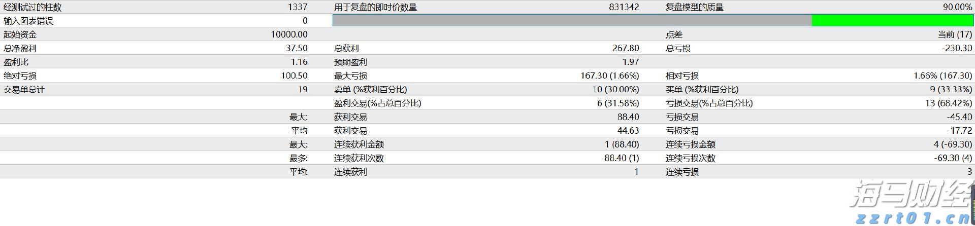 提高“两癌”防治认知  呵护“她”健康