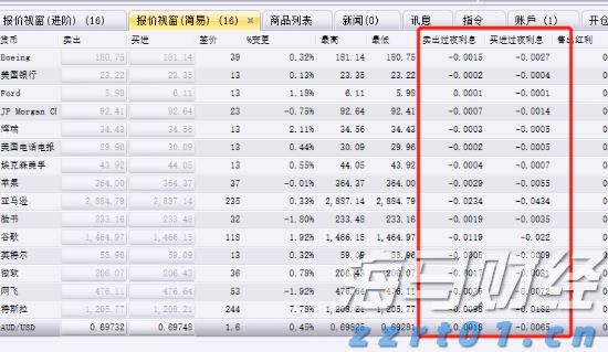 AI技术推广与万亿融资缺口：摩根士丹利描绘全球经济新图景