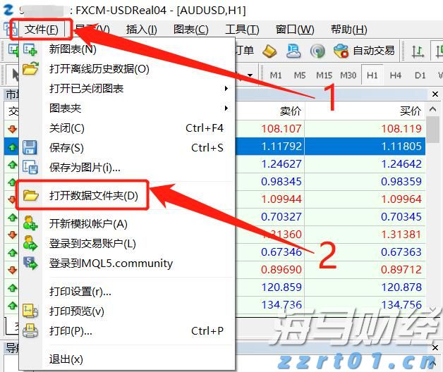 中信建投：电子测试测量仪器成长空间巨大 自主可控与出海共振