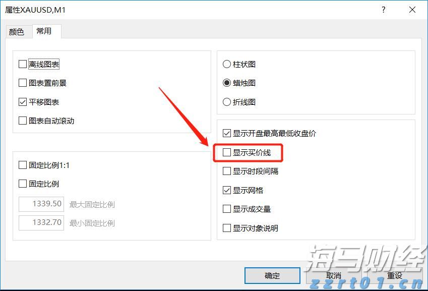 中信证券：市场近期已显示明显水牛特征，建议增配恒科和科创