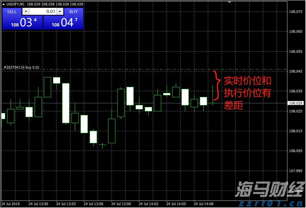 iPhone需求波动显著 瑞银对苹果(AAPL.US)维持“中性”评级