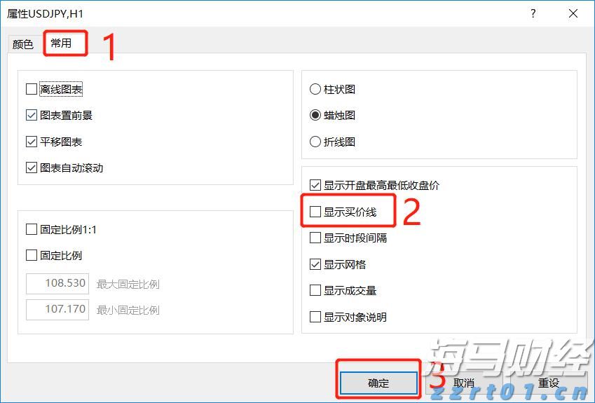 iPhone需求波动显著 瑞银对苹果(AAPL.US)维持“中性”评级