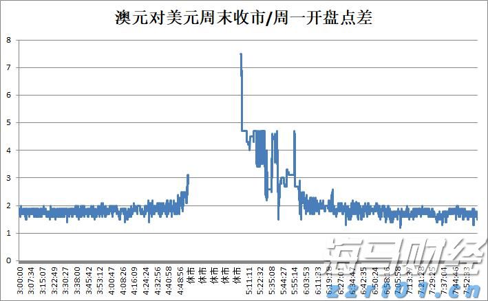 今年前7个月，安徽制造业投资增长19.2%！