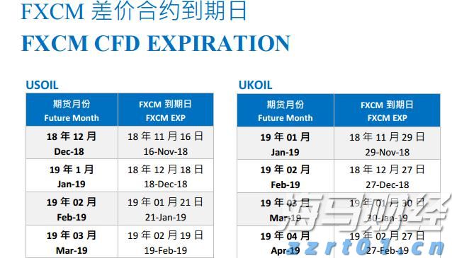 GGII：锂盐价格调整持续，2026年下半年或将迎来新一轮上涨