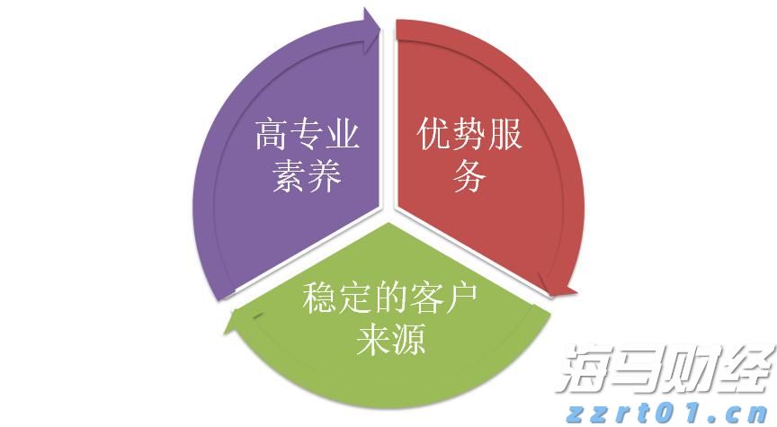 河北省市场监管局“三助工程” 助力保定乡村产业发展振兴