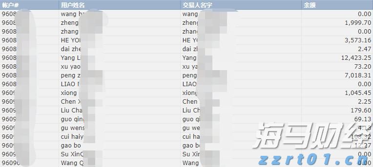 最新税收数据显示 我国新质生产力不断培育壮大