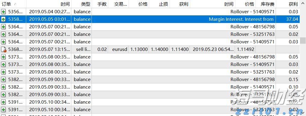 因人设岗！包头市委讲师团主要负责人被免职降级