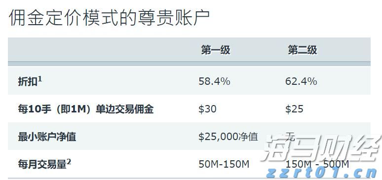 A股市场概况 | A股维持窄幅震荡 苹果概念股活跃 军工产业链调整