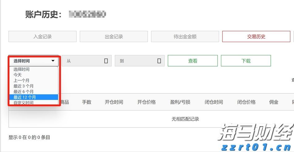 4家港资券商密集冲刺美股，因何舍近求远？