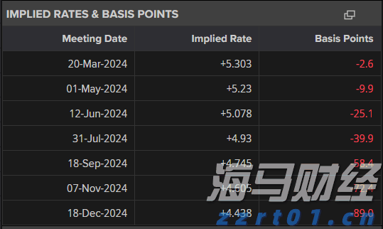 世界黄金协会：央行Q2购金量创三年最低 ETF接棒支撑黄金需求