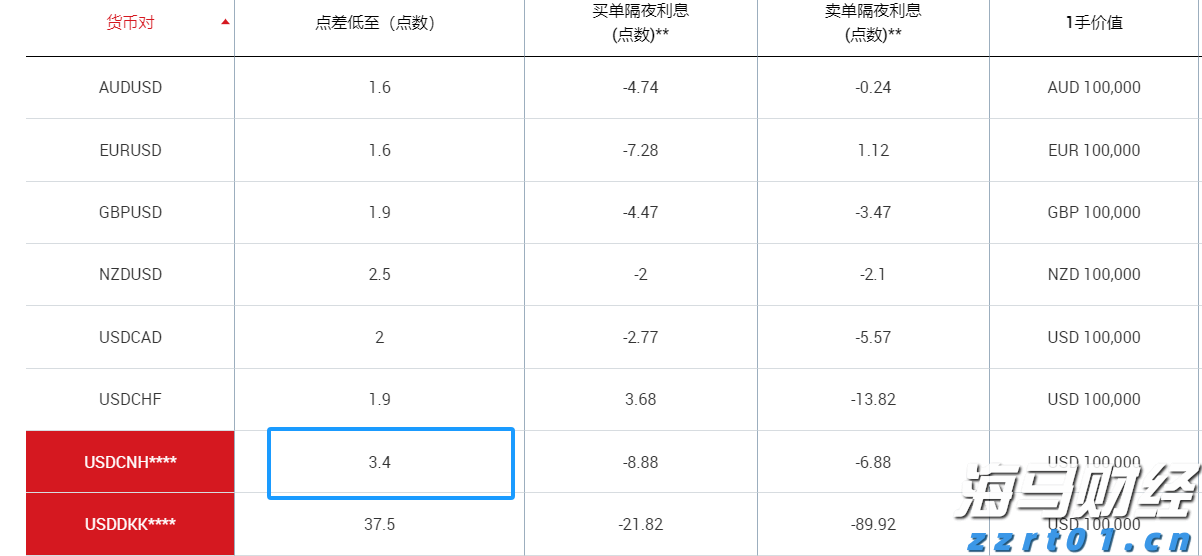 加开！本周末深圳铁路加开这些方向的旅客列车→